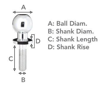 trailer ball diagram