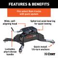 CURT - CURT Q20 5th Wheel Hitch, Select Ram 2500, 3500, 8' Bed Puck System - Image 3