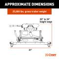 CURT - CURT A25 Sliding 5th Wheel Hitch, 25K, Select Ram 2500, 3500 Puck System - Image 2