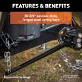 CURT - CURT Short Trunnion Bar Weight Distribution Hitch with Sway Control (10-15K, 28-3/8") - Image 7