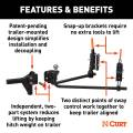 CURT - CURT TruTrack 2P Trailer-Mounted Weight Distribution Hitch, 8-10K - Image 5
