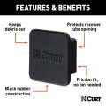 CURT - CURT 2-1/2" Rubber Hitch Tube Cover - Image 3
