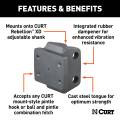 CURT - CURT Rebellion XD Pintle Mount Attachment - Image 3