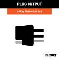 CURT - CURT Custom Wiring Harness, 4-Way Flat Output, Select Lincoln MKZ - Image 2