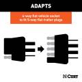 CURT - CURT 4-Way to 5-Way Flat Adapter for Boat Trailer Surge Brakes - Image 4