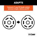 CURT - CURT 8' Dinghy Towing Electrical Adapter & Socket (7-Way RV Blade, Fits USCAR) - Image 4