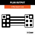 CURT - CURT 6-Way Square Connector Plug & Socket with 12" Wires (Packaged) - Image 2