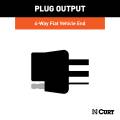 CURT - CURT 4-Way Flat Connector Socket with Hardware (Vehicle Side, Packaged) - Image 3
