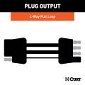 CURT - CURT Custom Towed-Vehicle RV Wiring, Select Escalade, Suburban, Tahoe, Yukon, XL - Image 3