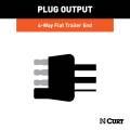 CURT - CURT Universal Splice-In Towed-Vehicle RV Wiring Harness for Dinghy Towing - Image 2