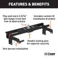 CURT - CURT Double Lock EZr Gooseneck Hitch Kit with Brackets, Select Silverado, Sierra - Image 2