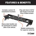 CURT - CURT Double Lock Gooseneck Hitch Kit with Brackets, Select Ford F-150 - Image 2