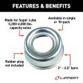 CURT - CURT Dust Cap for Super Lube Axle Hub - 5,200 to 6,000 lbs. - Image 4