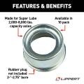 CURT - CURT Dust Cap for Super Lube Axle Hub - 2,000 to 3,500 lbs. - Image 3