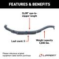 CURT - CURT Lippert Replacement Slipper Leaf Spring for Trailer - 5,000 lbs. 30" Loaded Length - Image 3