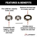 CURT - CURT Lippert Trailer Bearing Replacement Kit for 3,500-lb. Axle Hub - Image 3