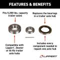 CURT - CURT Lippert Trailer Bearing Replacement Kit for 5,200-lb. Axle Hub - Image 3