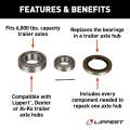 CURT - CURT Lippert Trailer Bearing Replacement Kit for 6,000-lb. Axle Hub - Image 3