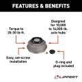 CURT - CURT Lippert Trailer Axle Oil and Dust Cap with Set Screw - 10,000 to 16,000 lbs. Black - Image 2